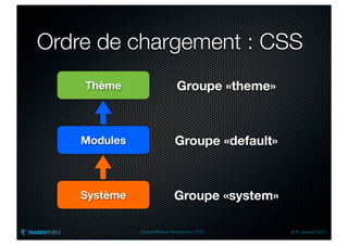 Ordre de chargement : CSS
    Thème                       Groupe «theme»



    Modules                    Groupe «default»



    Système                   Groupe «system»

              Drupal Meetup Paris 28 nov. 2012    © R. Jarraud 2012
 