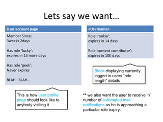 Lets say we want… This is how  user profile page  should look like to anybody visiting it. Block   displaying currently logged in users “role length” details **  we also want the user to receive ‘n’ number of  automated mail notifications  as he is approaching a particular role expiry. User account page Member Since: 3weeks 2days Has role ‘lucky’: expires in 13 more days Has role ‘geek’: Never expires BLAH.. BLAH… <Username> Role ‘rookie’: expires in 14 days Role ‘content contributor’: expires in 100 days 