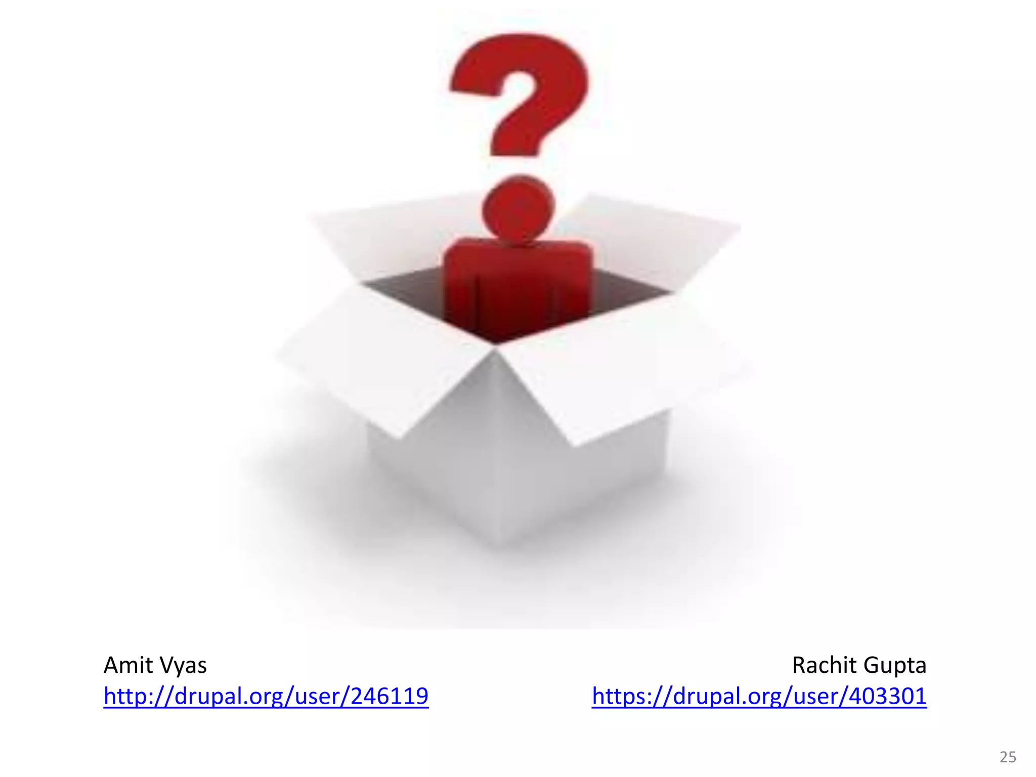 25
Amit Vyas
http://drupal.org/user/246119
Rachit Gupta
https://drupal.org/user/403301
 