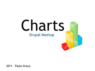 Charts Drupal Meetup 2011 - Paulo Graça 