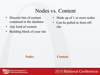 Nodes vs. Content Nodes Content Discrete bits of content contained in the database Any kind of content Building block of your site Made up of 1 or more nodes Can be pulled in from off-site 