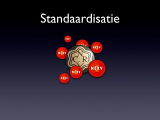 Standaardisatie 