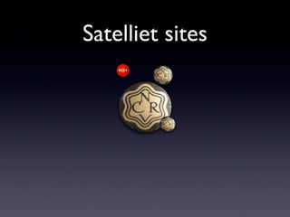 Satelliet sites 