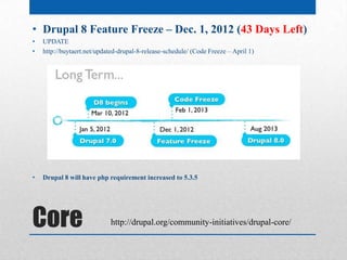 • Drupal 8 Feature Freeze – Dec. 1, 2012 (43 Days Left)
•   UPDATE
•   http://buytaert.net/updated-drupal-8-release-schedule/ (Code Freeze – April 1)




•   Drupal 8 will have php requirement increased to 5.3.5




Core                         http://drupal.org/community-initiatives/drupal-core/
 