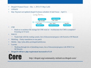 •   Drupal 8 Feature Freeze – Dec. 1, 2012 (71 Days Left)
•   UPDATE
•   http://buytaert.net/updated-drupal-8-release-schedule/ (Code Freeze – April 1)




•   CMI
    • Patch to re-architect file storage for CMI went in = Architecture for CMI is complete!!
        Focusing on UI next
•   WSCCI
    • Needs help with the routing system, lots of discussion/progress with Scotch at DCMunich
•   Multiling. - Entity translation in core patch
•   Mobile - http://john.albin.net/drupal/mobilicious
•   Layouts
    • Working through lots of plumbing issues, lots of discussion/progress with WSCCI at
        DCMunich
•   Drupal 8 will have php requirement increased to 5.3.5



Core                         http://drupal.org/community-initiatives/drupal-core/
 