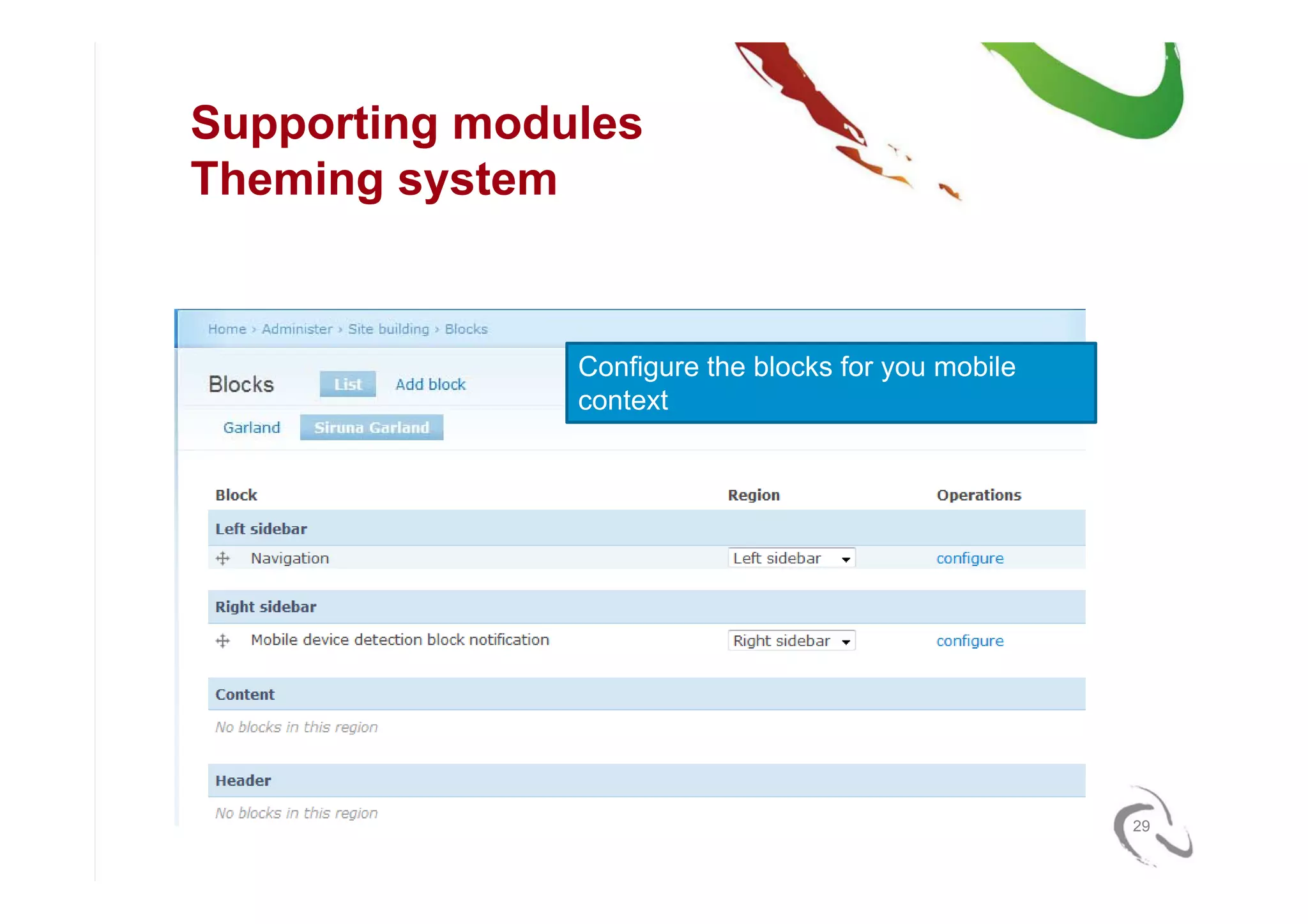 Mobile Strategies for Drupal (NY DrupalCamp6)