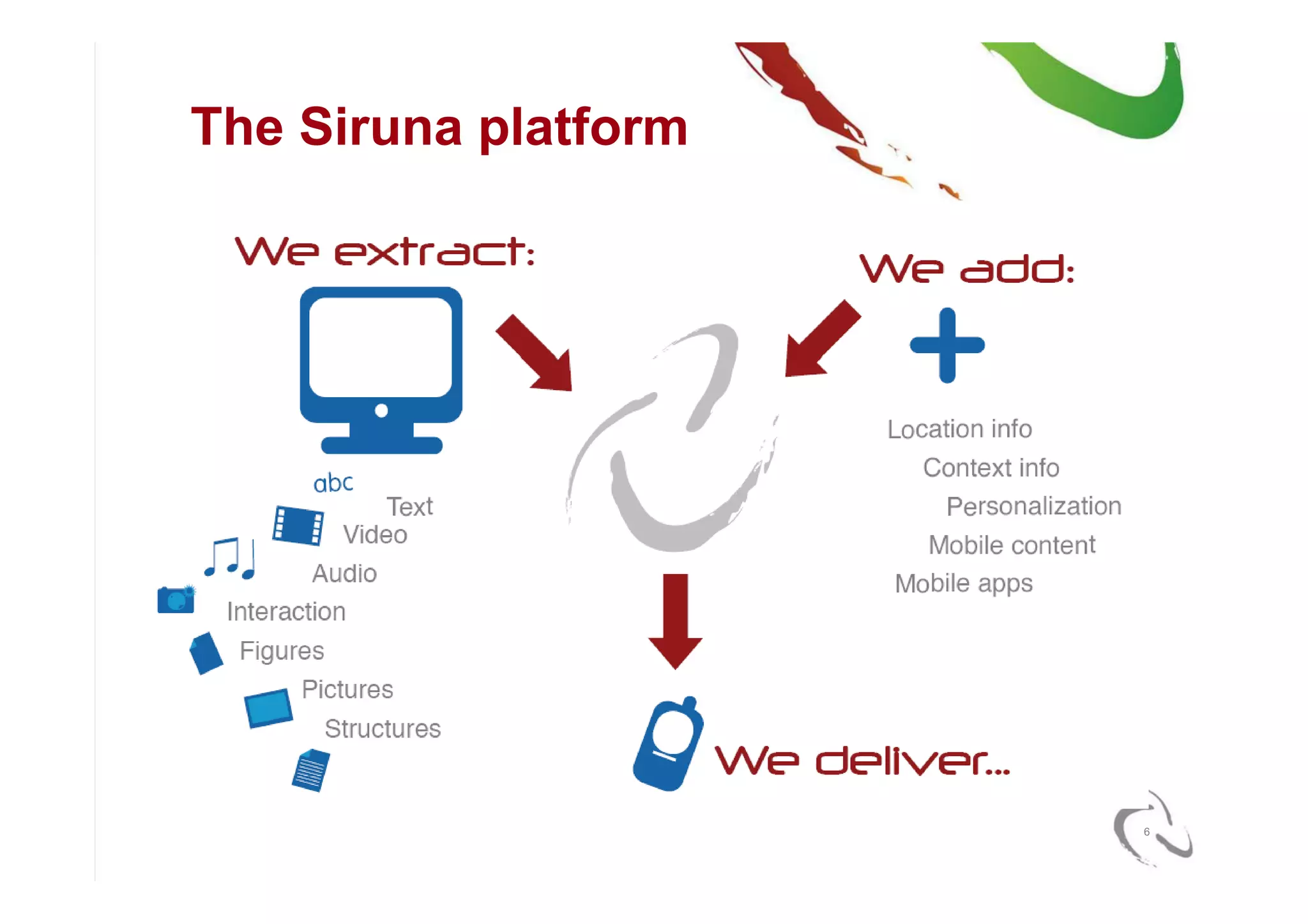 Mobile Strategies for Drupal (NY DrupalCamp6)