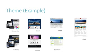 Theme (Example)
Corporate Clean Marinelli Danland
Business
BlueMasters Andromeda Acquia Marina
 