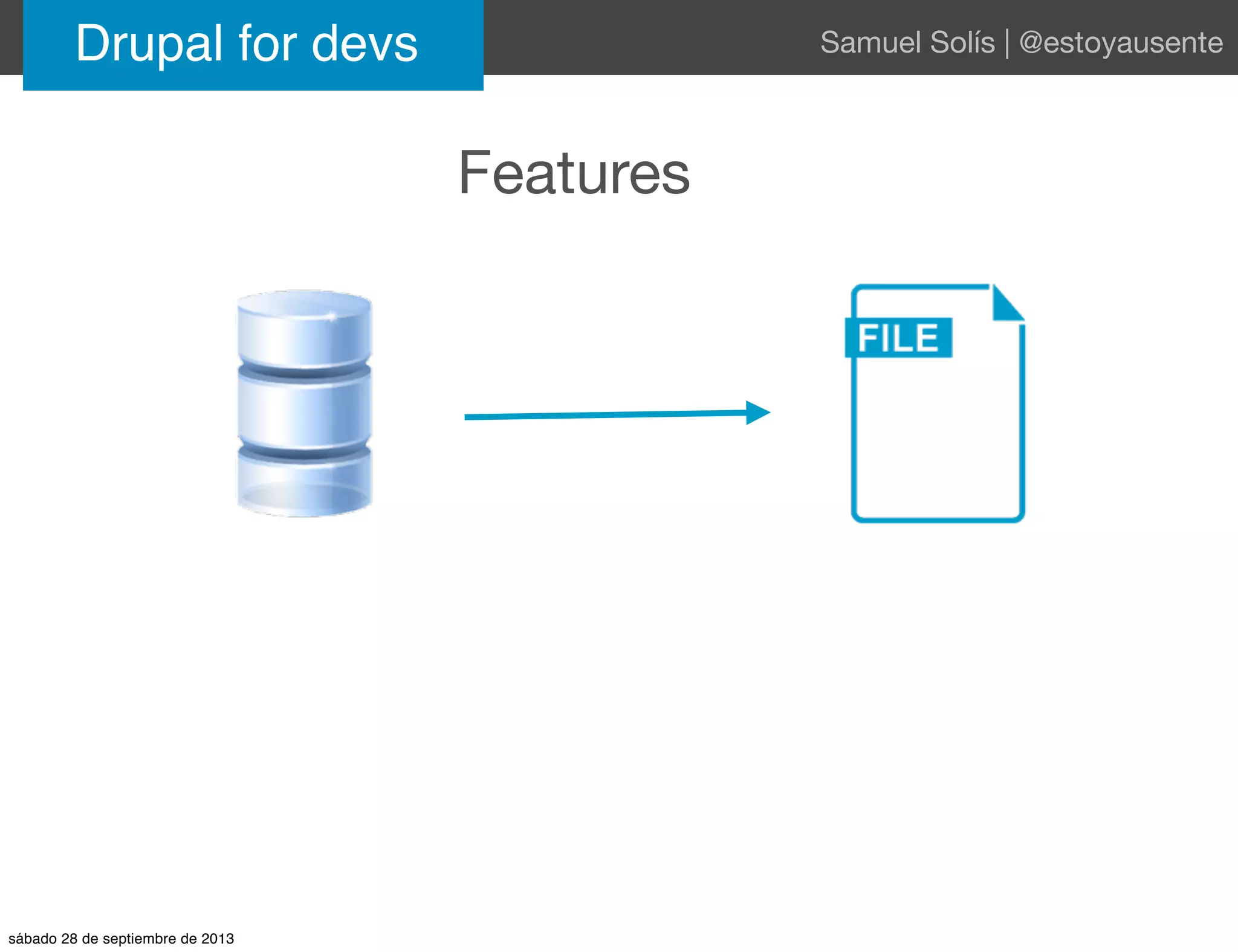 Drupal for devs Samuel Solís | @estoyausente
Features
sábado 28 de septiembre de 2013
 