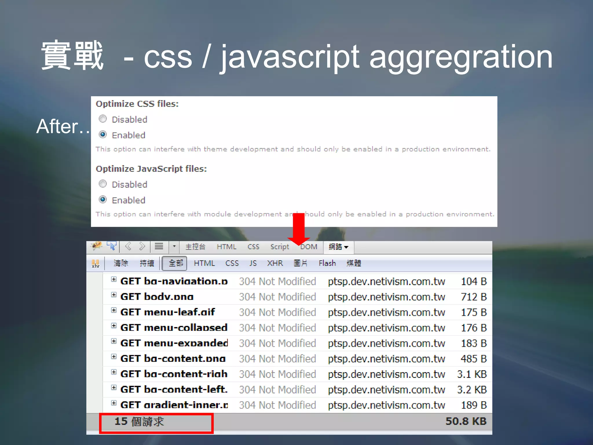 實戰  - css / javascript aggregration After… 