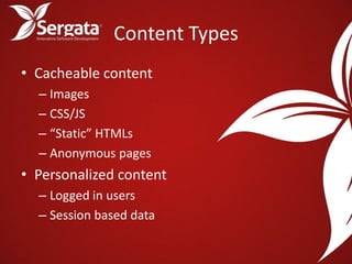 Content Types
• Cacheable content
  – Images
  – CSS/JS
  – “Static” HTMLs
  – Anonymous pages
• Personalized content
  – Logged in users
  – Session based data
 