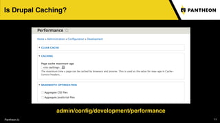 Pantheon.io
admin/conﬁg/development/performance
11
Is Drupal Caching?
 