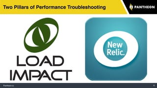 Pantheon.io 6
Two Pillars of Performance Troubleshooting
 