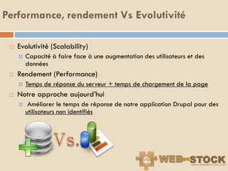 Performance, rendement Vs Evolutivité

    Evolutivité (Scalability)
        Capacité à faire face à une augmentation des utilisateurs et des
         données
    Rendement (Performance)
        Temps de réponse du serveur + temps de chargement de la page
    Notre approche aujourd‟hui
         Améliorer le temps de réponse de notre application Drupal pour des
         utilisateurs non identifiés
 