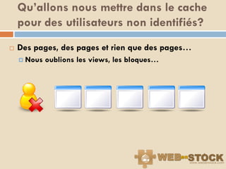 Qu’allons nous mettre dans le cache
    pour des utilisateurs non identifiés?
   Des pages, des pages et rien que des pages…
     Nous   oublions les views, les bloques…
 