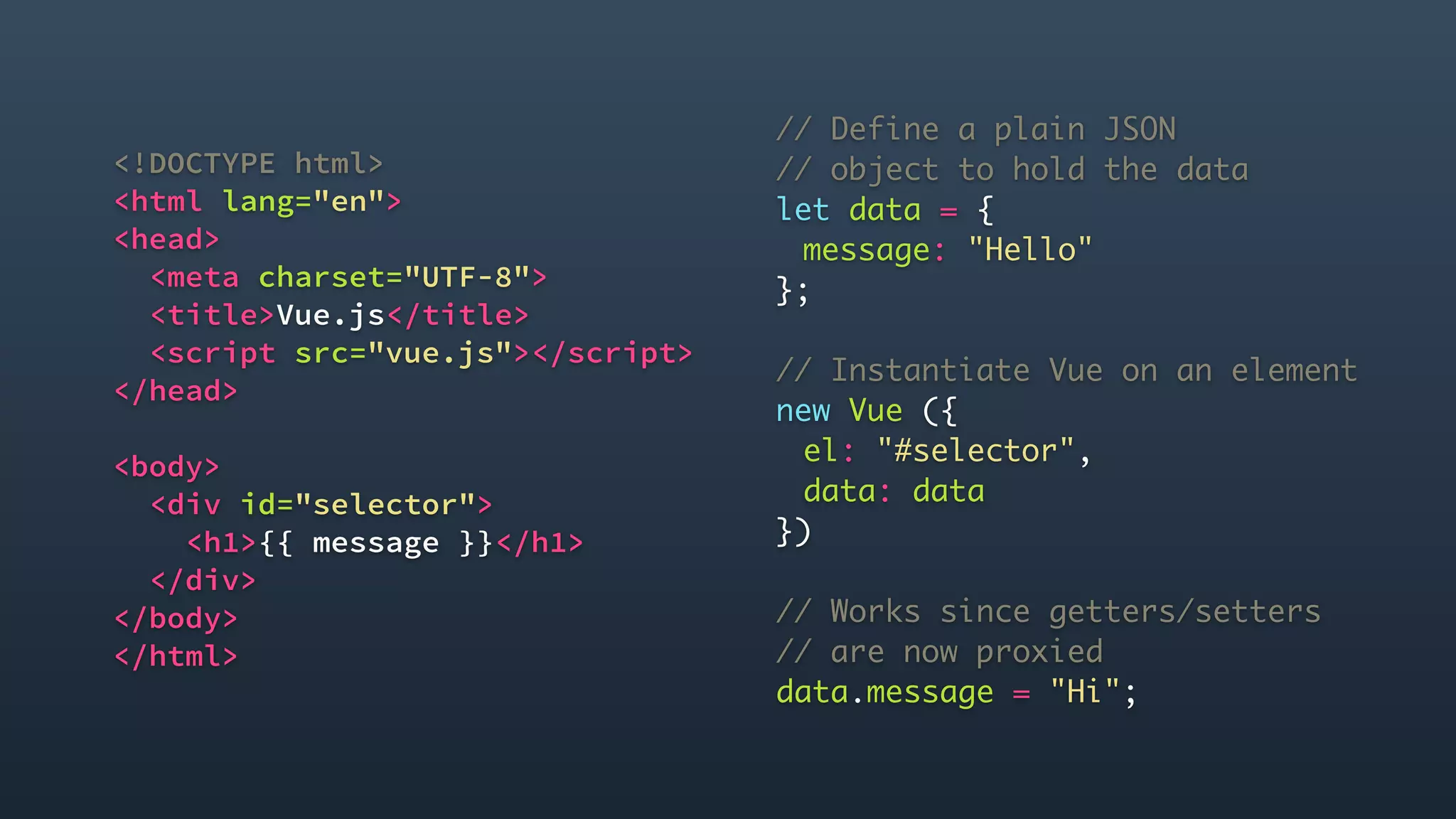 <!DOCTYPE html>
<html lang="en">
<head>
<meta charset="UTF-8">
<title>Vue.js</title>
<script src="vue.js"></script>
</head>
<body>
<div id="selector">
<h1>{{ message }}</h1>
</div>
</body>
</html> 
// Define a plain JSON
// object to hold the data
let data = {
message: "Hello"
};
// Instantiate Vue on an element
new Vue ({
el: "#selector",
data: data
})
// Works since getters/setters
// are now proxied
data.message = "Hi";
 