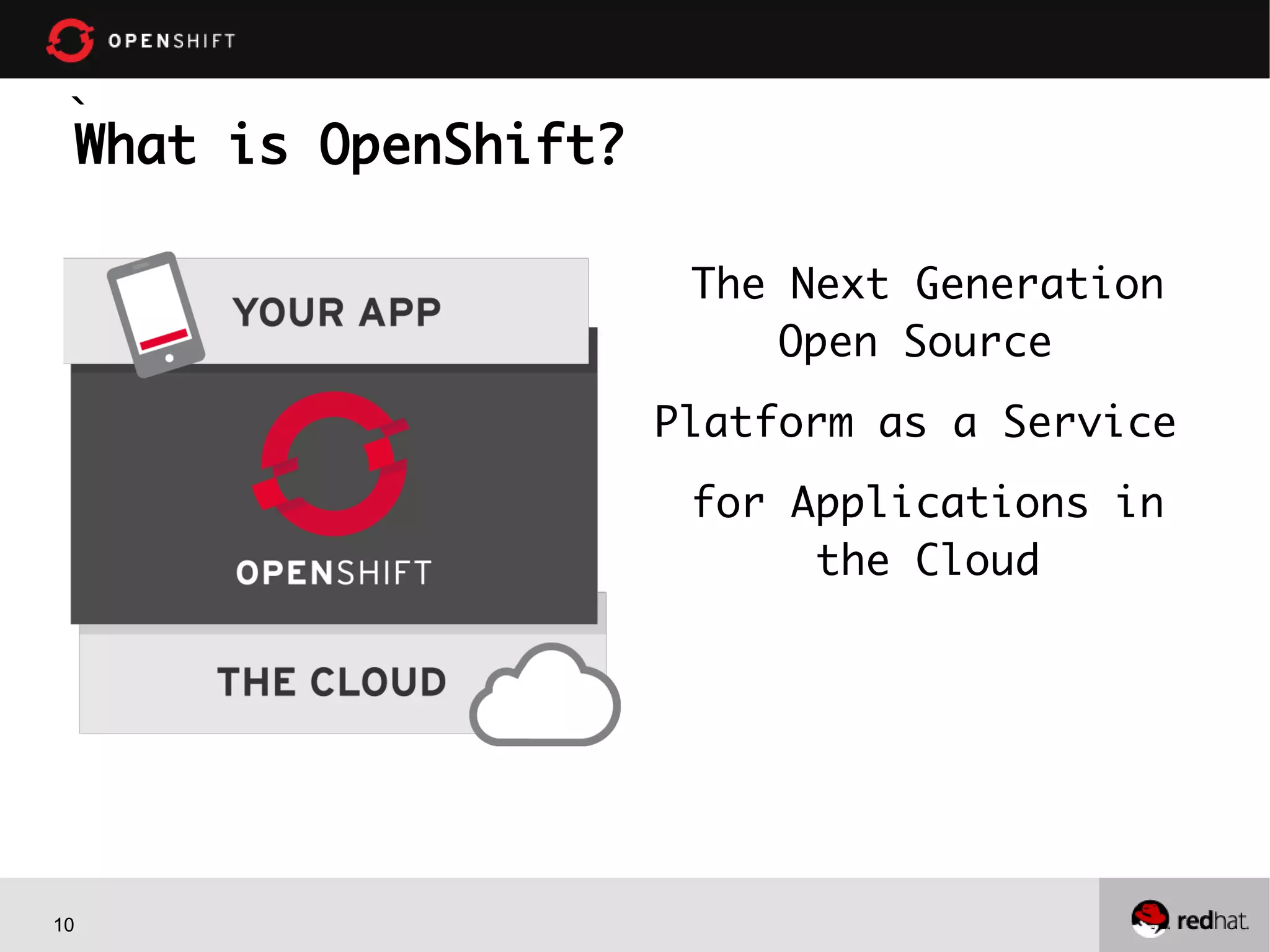 10
What is OpenShift?
`
The Next Generation
Open Source
Platform as a Service
for Applications in
the Cloud
 