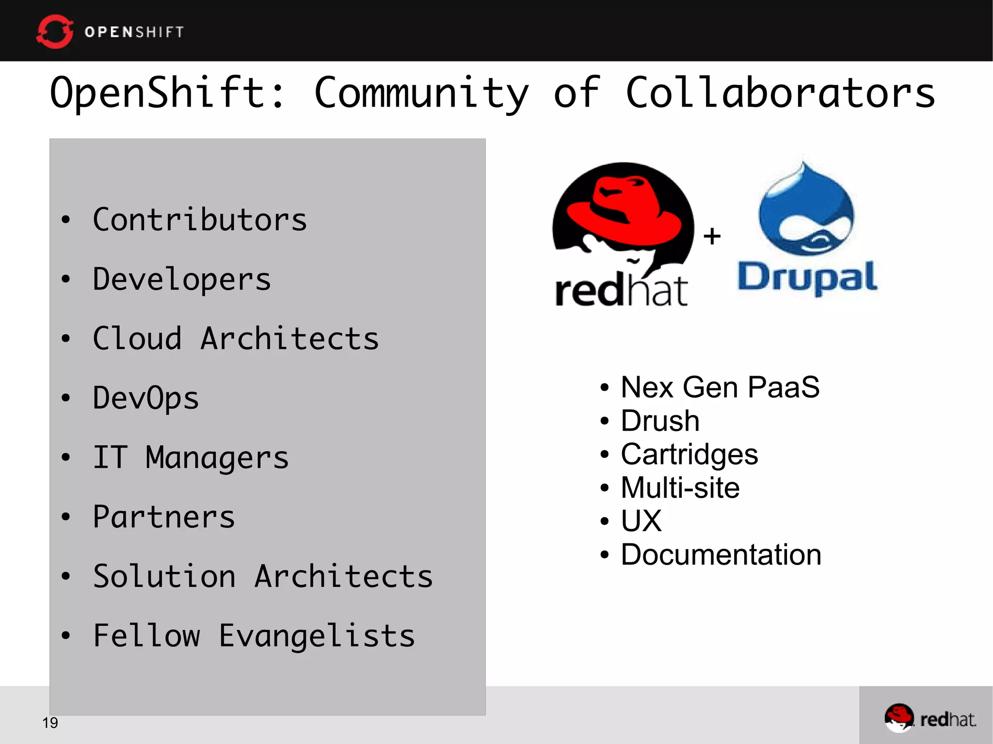 19
OpenShift: Community of Collaborators
●
Contributors
●
Developers
●
Cloud Architects
●
DevOps
●
IT Managers
●
Partners
●
Solution Architects
●
Fellow Evangelists
+
● Nex Gen PaaS
● Drush
● Cartridges
● Multi-site
● UX
● Documentation
 