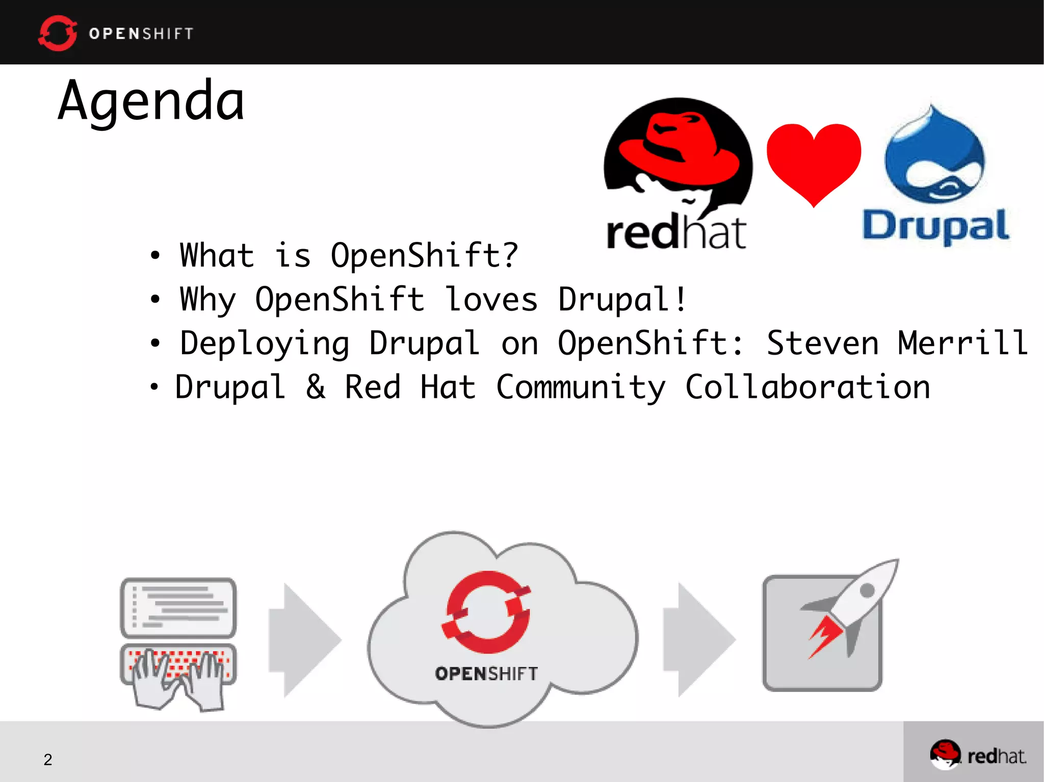2
Agenda
●
What is OpenShift?
●
Why OpenShift loves Drupal!
●
Deploying Drupal on OpenShift: Steven Merrill
●
Drupal & Red Hat Community Collaboration
 