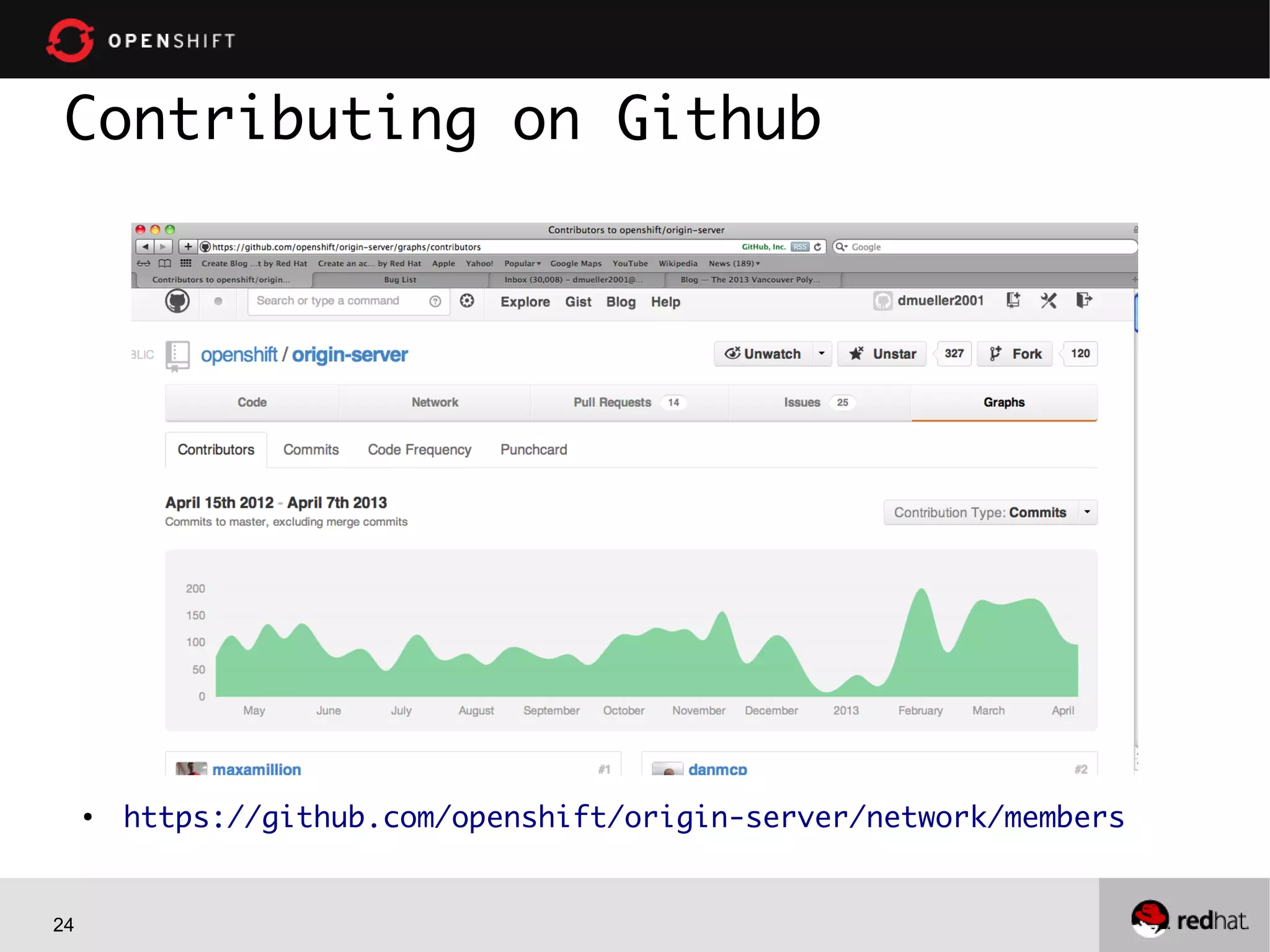 24
Contributing on Github
●
https://github.com/openshift/origin-server/network/members
 
