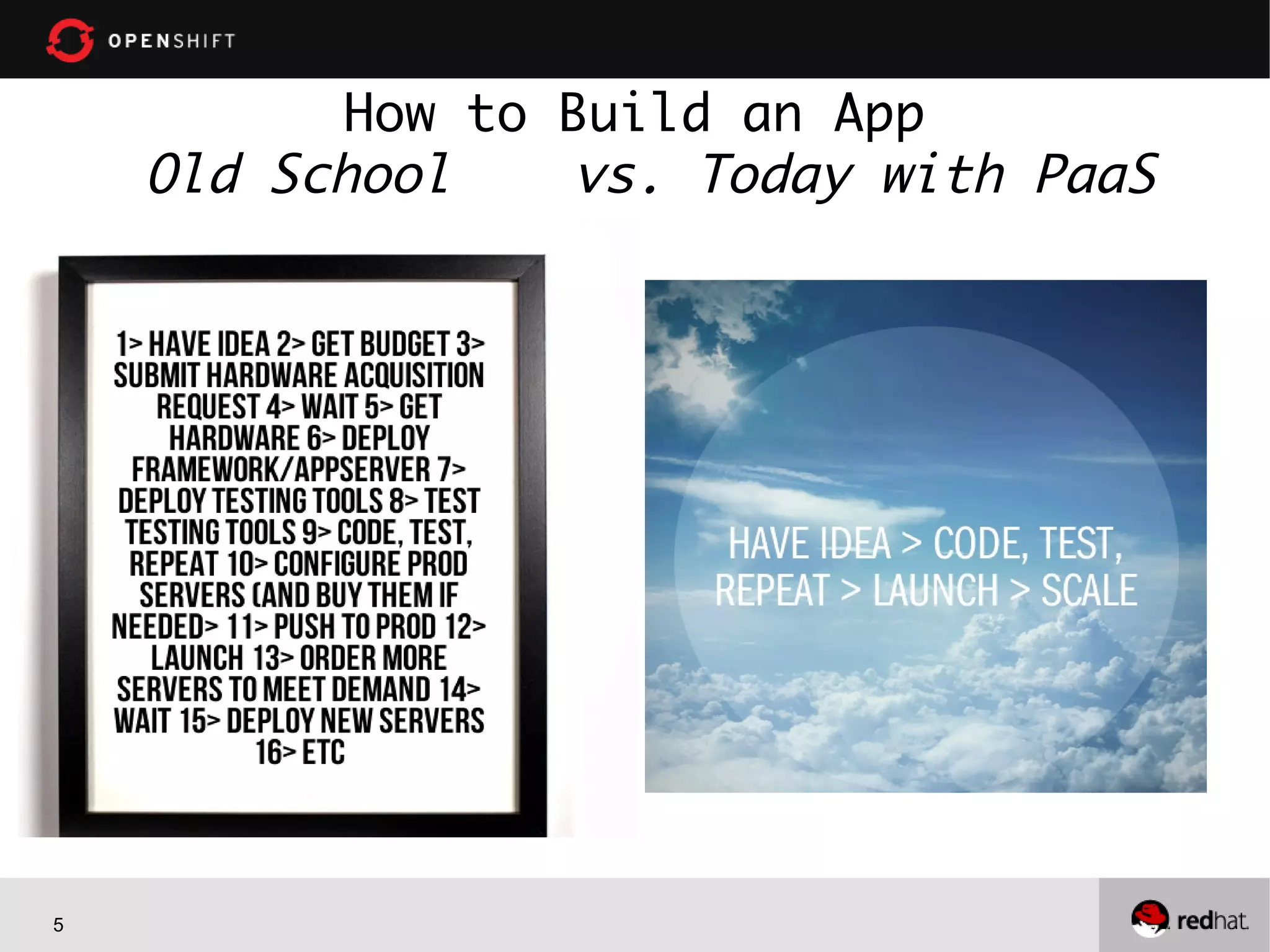 5
How to Build an App
Old School vs. Today with PaaS
 
