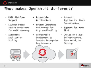 Putting Drupal in the Cloud with Red Hat's OpenShift PaaS #DrupalCon ...