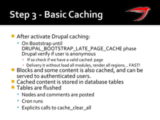  After activate Drupal caching:
 On Bootstrap until
DRUPAL_BOOTSTRAP_LATE_PAGE_CACHE phase
Drupal verify if user is anonymous
▪ If so check if we have a valid cached page
▪ Delivery it without load all modules, render all regions... FAST!
 Blocks and some content is also cached, and can be
served to authenticated users.
 Cached content is stored in database tables
 Tables are flushed
 Nodes and comments are posted
 Cron runs
 Explicits calls to cache_clear_all
 