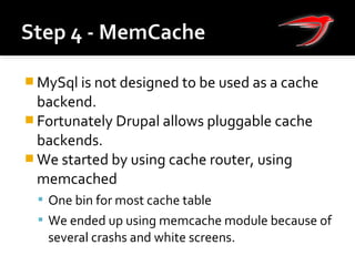  MySql is not designed to be used as a cache
backend.
 Fortunately Drupal allows pluggable cache
backends.
 We started by using cache router, using
memcached
 One bin for most cache table
 We ended up using memcache module because of
several crashs and white screens.
 