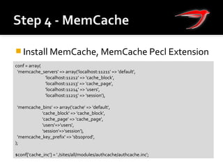  Install MemCache, MemCache Pecl Extension
conf = array(
'memcache_servers' => array('localhost:11211' => 'default',
'localhost:11212' => 'cache_block',
'localhost:11213' => 'cache_page',
'localhost:11214' => 'users',
'localhost:11215' => 'session'),
'memcache_bins' => array('cache' => 'default',
'cache_block' => 'cache_block',
'cache_page' => 'cache_page',
'users'=>'users',
'session'=>'session'),
'memcache_key_prefix' => 'sb10prod',
);
$conf['cache_inc'] = './sites/all/modules/authcache/authcache.inc';
 