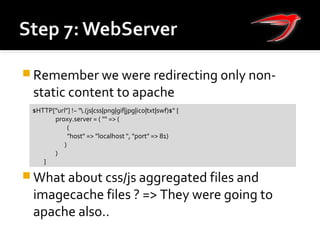  Remember we were redirecting only non-
static content to apache
 What about css/js aggregated files and
imagecache files ? => They were going to
apache also..
$HTTP["url"] !~ ".(js|css|png|gif|jpg|ico|txt|swf)$" {
proxy.server = ( "" => (
(
"host" => ”localhost ", "port" => 81)
)
)
}
 