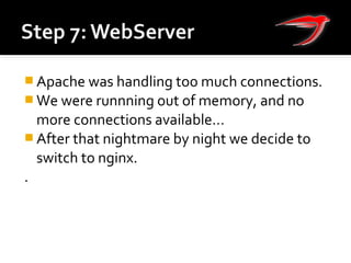  Apache was handling too much connections.
 We were runnning out of memory, and no
more connections available...
 After that nightmare by night we decide to
switch to nginx.
.
 