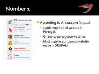  According to Alexa.com (Oct 2010)
 150th most visited website in
Portugal.
 On top 50 portuguese websites.
 Most popular portuguese website
made in DRUPAL!
 