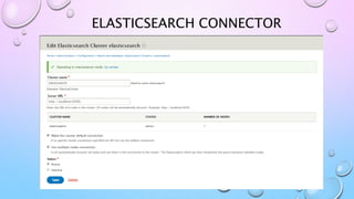 ELASTICSEARCH CONNECTOR
 