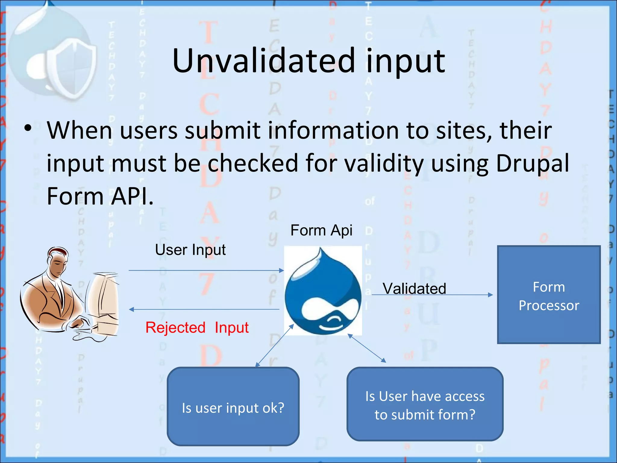 Unvalidated input
• When users submit information to sites, their
  input must be checked for validity using Drupal
  Form API.
                                  Form Api
           User Input

                                               Validated             Form
                                                                   Processor
          Rejected Input



                                             Is User have access
              Is user input ok?                to submit form?
 