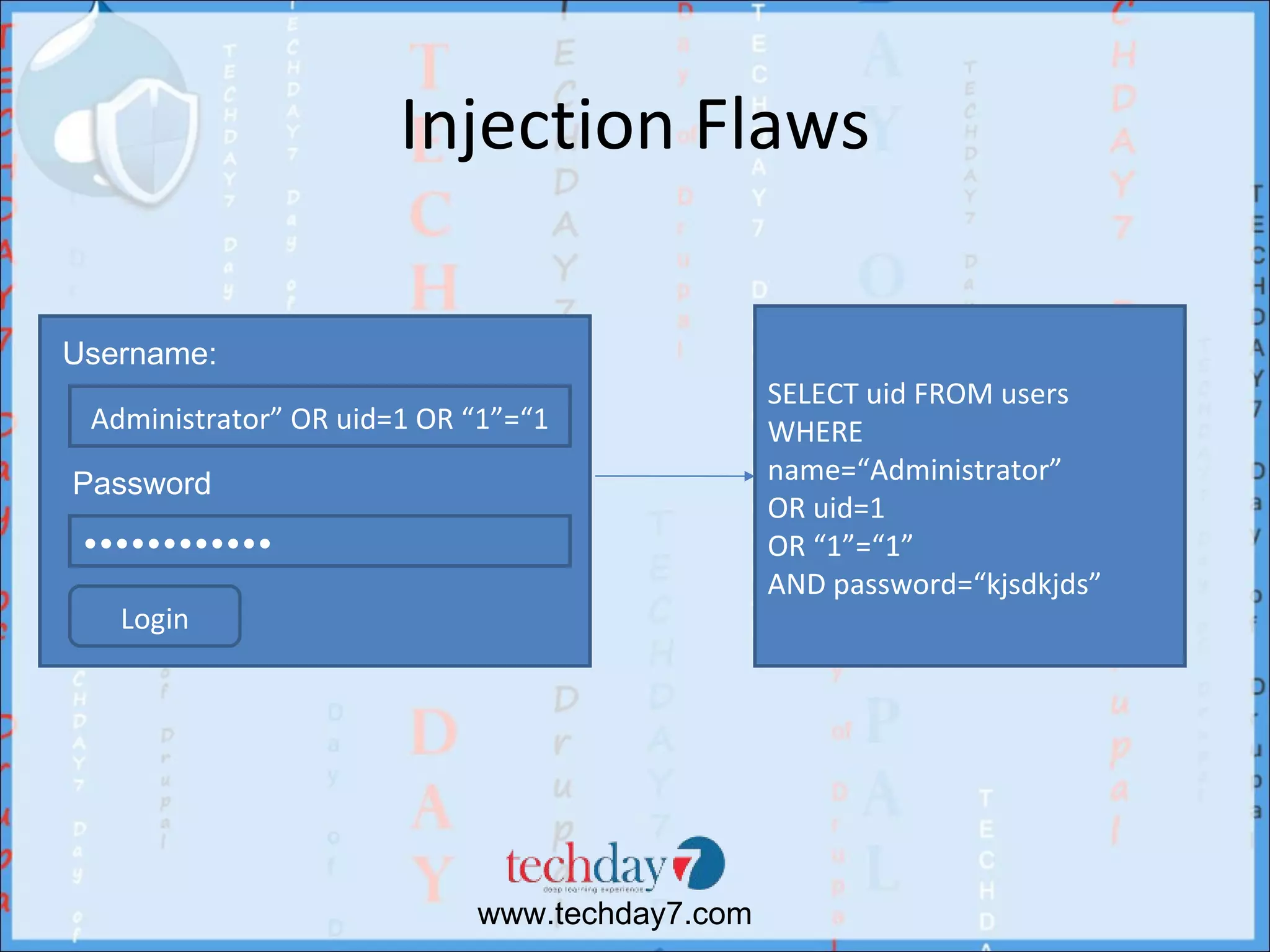 Injection Flaws

Username:
                                               SELECT uid FROM users
 Administrator” OR uid=1 OR “1”=“1             WHERE
Password                                       name=“Administrator”
                                               OR uid=1
 ••••••••••••                                  OR “1”=“1”
                                               AND password=“kjsdkjds”
   Login




                            www.techday7.com
 