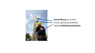 Every library as an item
of any upcoming software
needs individual protection
 
