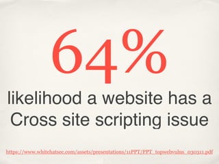 64%
likelihood a website has a
 Cross site scripting issue
https://www.whitehatsec.com/assets/presentations/11PPT/PPT_topwebvulns_030311.pdf
 