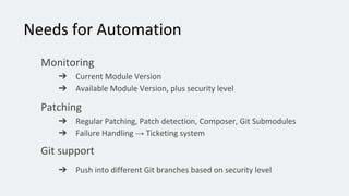 ➔
➔
➔
➔ →
➔
 