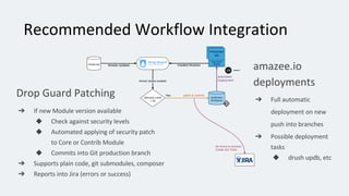 ➔
◆
◆
◆
➔
➔
➔
➔
◆
 