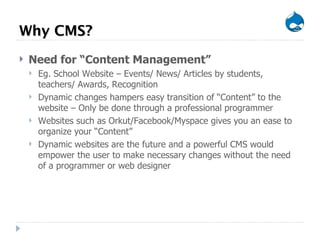 Why CMS? Need for “Content Management” Eg. School Website – Events/ News/ Articles by students, teachers/ Awards, Recognition  Dynamic changes hampers easy transition of “Content” to the website – Only be done through a professional programmer Websites such as Orkut/Facebook/Myspace gives you an ease to organize your “Content” Dynamic websites are the future and a powerful CMS would empower the user to make necessary changes without the need of a programmer or web designer 