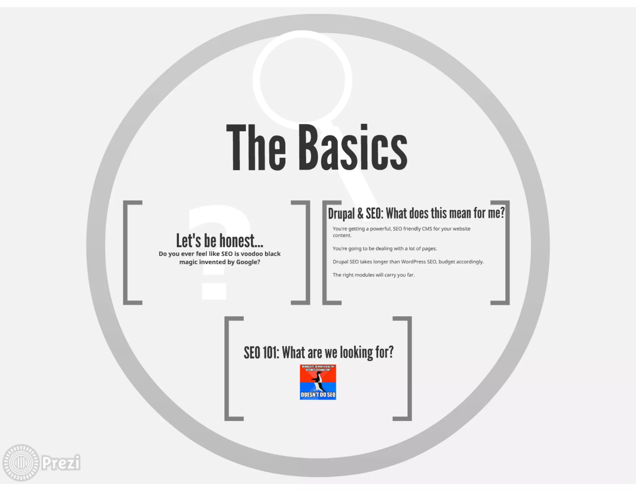 The Challenges of SEO and Drupal Sites