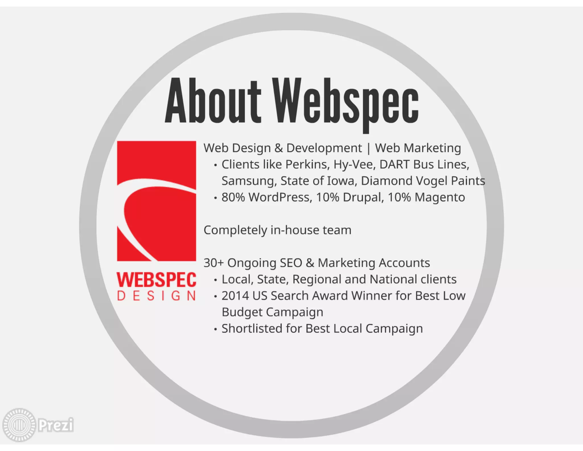 The Challenges of SEO and Drupal Sites