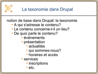 notion de base dans Drupal: la taxonomie A qui s'adresse le contenu? Le contenu concerne-t-il un lieu? De quoi parle le contenu? événements présentation actualités qui sommes-nous? horaires et accès services inscriptions etc. La taxonomie dans Drupal 