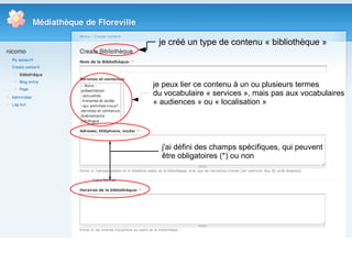 je créé un type de contenu « bibliothèque » je peux lier ce contenu à un ou plusieurs termes du vocabulaire « services », mais pas aux vocabulaires « audiences » ou « localisation » j'ai défini des champs spécifiques, qui peuvent être obligatoires (*) ou non 