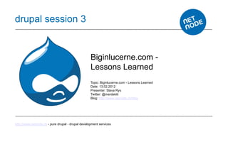 drupal session 3


                                                   Biginlucerne.com -
                                                   Lessons Learned
                                                   Topic: Biginlucerne.com - Lessons Learned
                                                   Date: 13.02.2012
                                                   Presenter: Slava Rys
                                                   Twitter: @merdekiti
                                                   Blog: http://www.netnode.ch/blog




http://www.netnode.ch - pure drupal - drupal development services
 