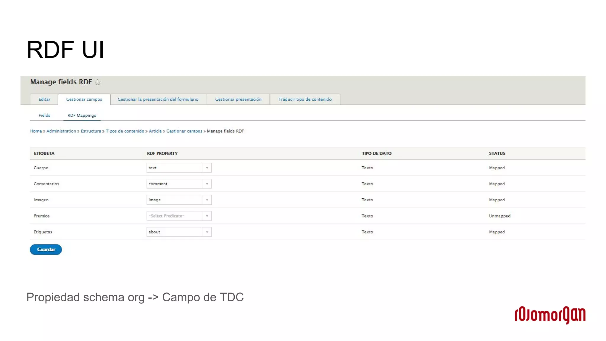 RDF UI
Propiedad schema org -> Campo de TDC
 