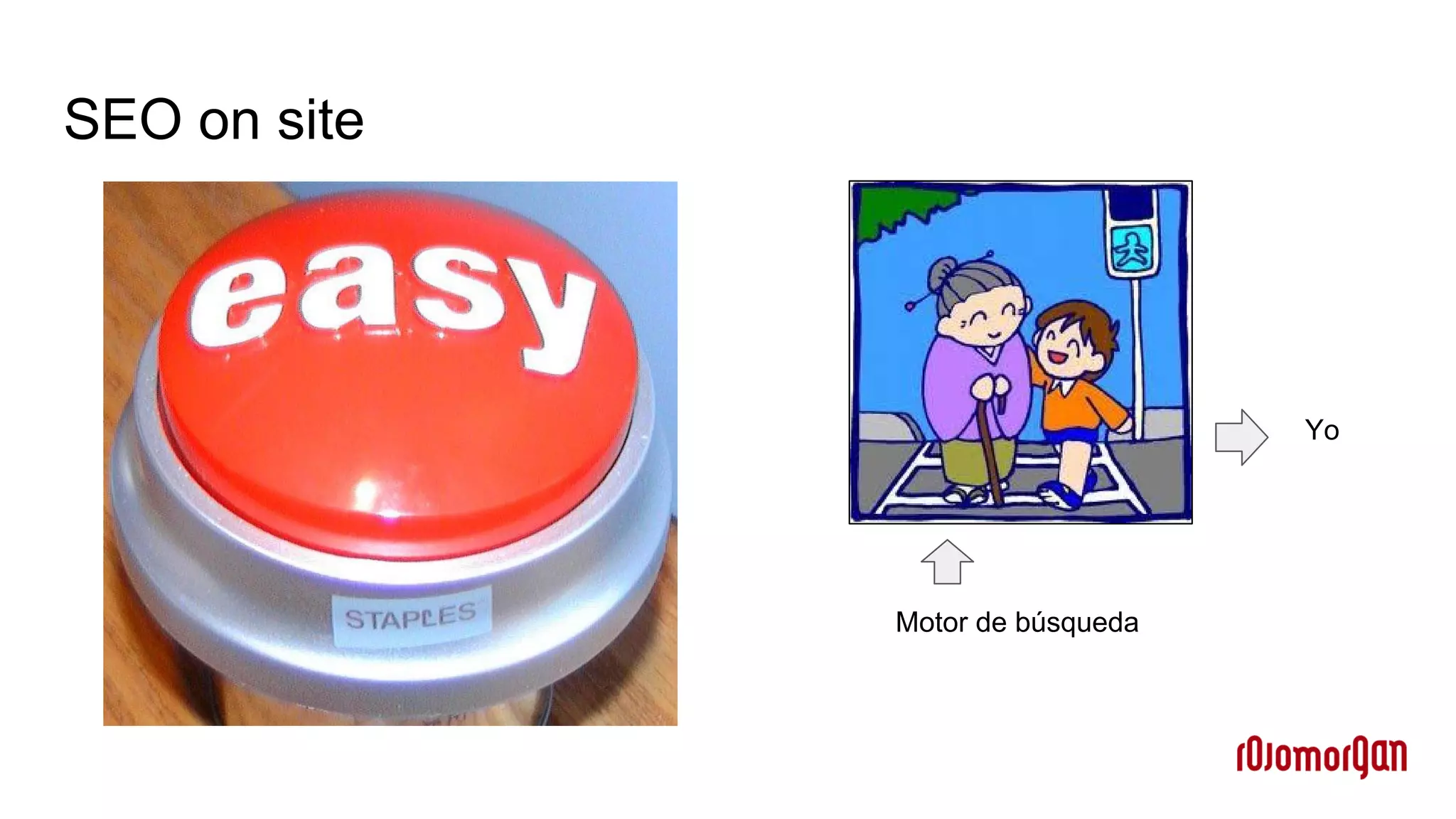 SEO on site
Motor de búsqueda
Yo
 