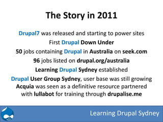 The Story in 2011
  Drupal7 was released and starting to power sites
              First Drupal Down Under
 50 jobs containing Drupal in Australia on seek.com
        96 jobs listed on drupal.org/australia
         Learning Drupal Sydney established
Drupal User Group Sydney, user base was still growing
 Acquia was seen as a definitive resource partnered
   with lullabot for training through drupalise.me


                             Learning Drupal Sydney
 