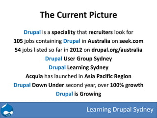 The Current Picture
    Drupal is a speciality that recruiters look for
105 jobs containing Drupal in Australia on seek.com
54 jobs listed so far in 2012 on drupal.org/australia
             Drupal User Group Sydney
               Drupal Learning Sydney
     Acquia has launched in Asia Pacific Region
Drupal Down Under second year, over 100% growth
                  Drupal is Growing

                             Learning Drupal Sydney
 